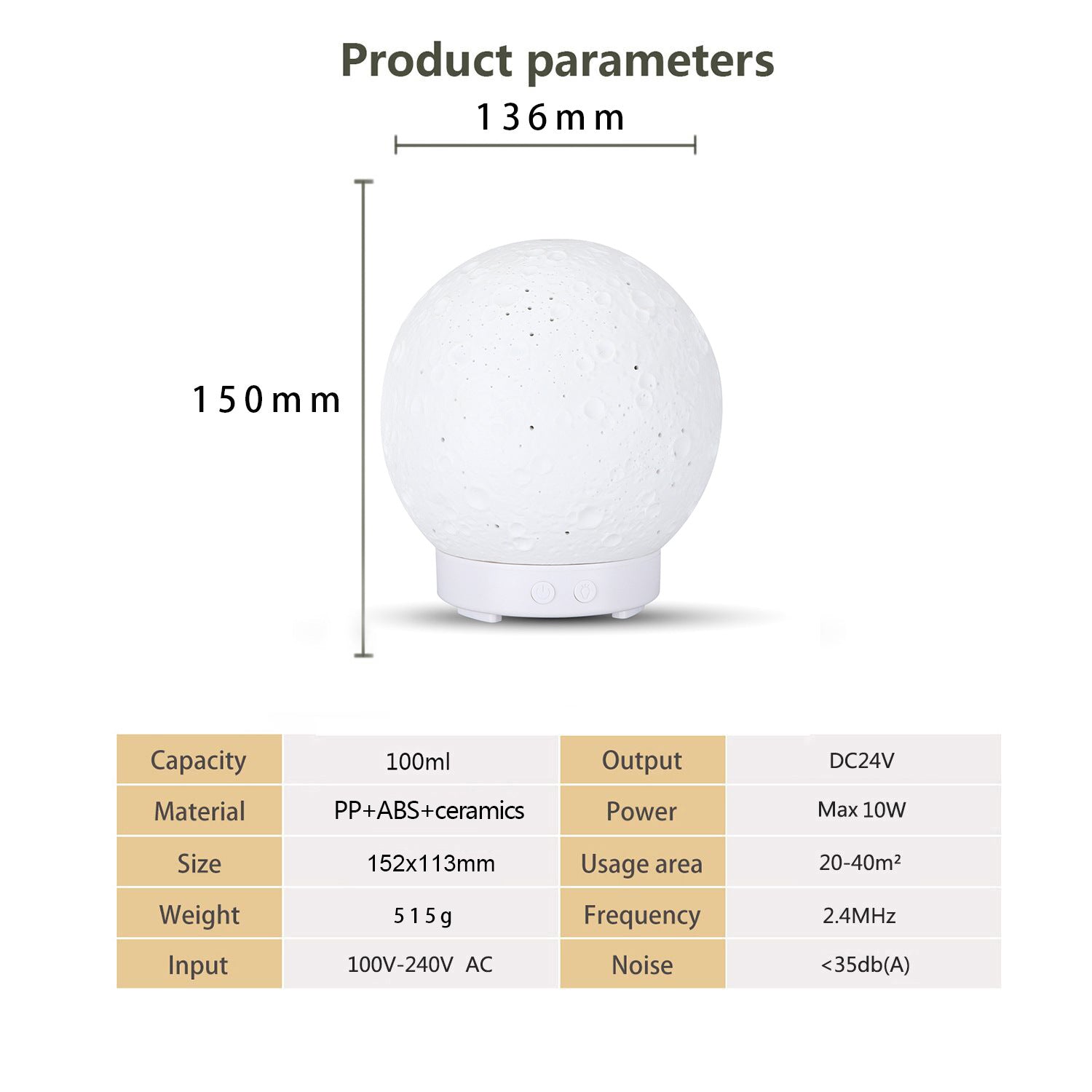 Ceramic-Cover Ultrasonic Aroma Diffuser
